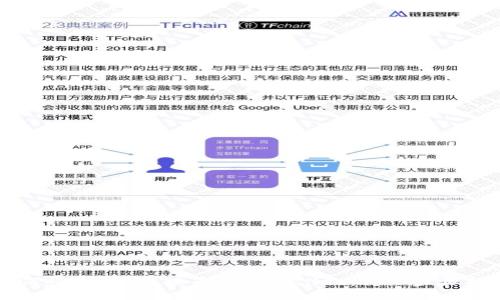 如何将Kishu币提币到TPWallet：详细步骤指南