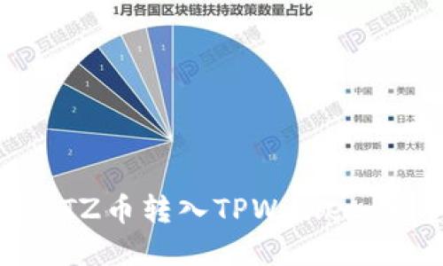 如何将XTZ币转入TPWallet：完整指南
