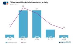 全方位指南：OKB钱包使用教程视频和技巧分享