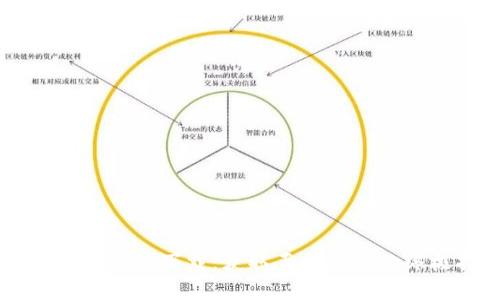 TPWallet官方下载：获取正版应用的终极指南