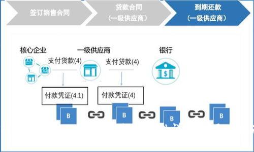 TPWallet 16.6 版本全新特性详解与用户指南