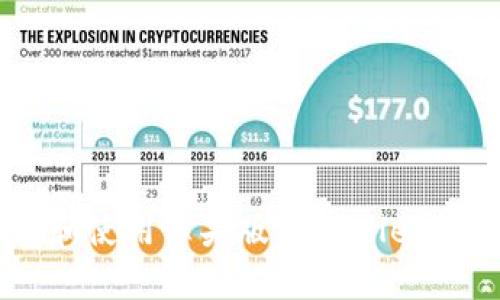 如何下载和使用苹果版TPWallet：iOS版指南