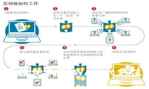 如何安全便捷地向TPWallet充值：全面指南