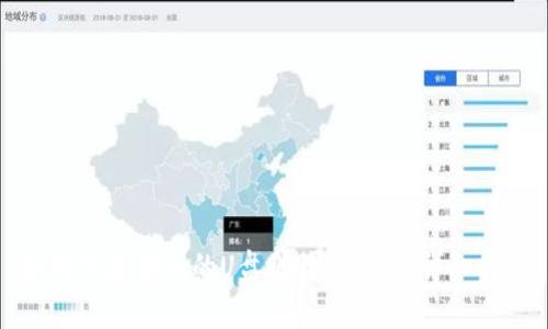 如何创建安全的U盘比特币钱包：详细指南