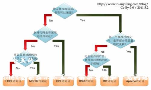 思考一个且的

tpwallet金额显示不正确？解决方法和常见问题解答