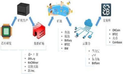ZT交易所提现到TPWallet的详细指南