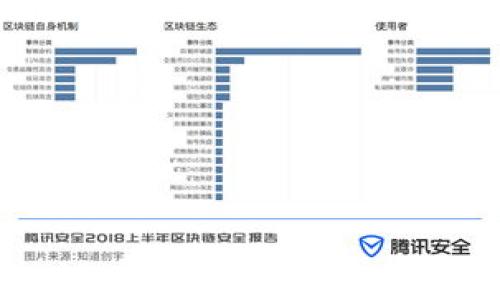 

USDT信托钱包解析：如何安全管理你的数字资产