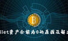 优质  TPWallet资产余额为0的原因及解决方案