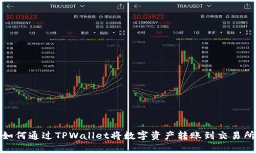 如何通过TPWallet将数字资产转账到交易所
