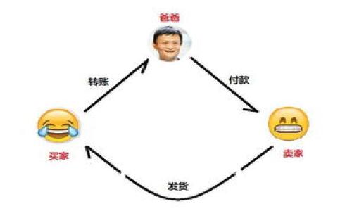 TPWallet同步网络详解：如何你的数字资产管理