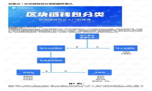 如何有效使用比特币钱包文件：完整指南