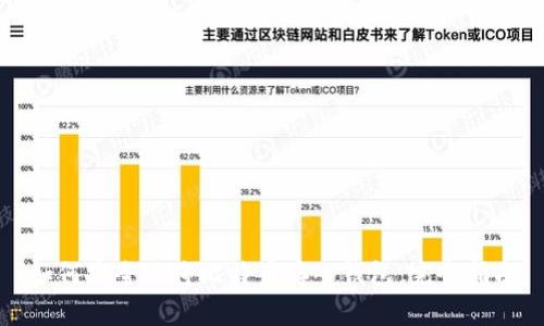 如何安全地将比特币存入钱包：完全指南