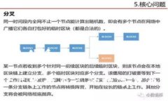 思考一个且的优质在TPWallet上发行自己的数字货币