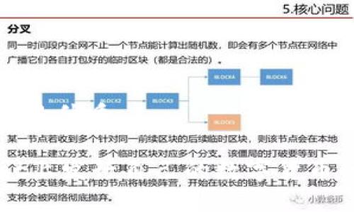 思考一个且的优质

在TPWallet上发行自己的数字货币的完整指南