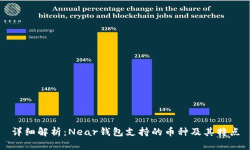 详细解析：Near钱包支持的币种及其特点