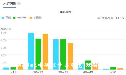深入探讨TPWallet中的能量与带宽：理解其重要性及应用