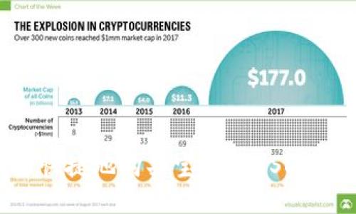 如何安全快捷地购买宝钱包USDT：新手指南