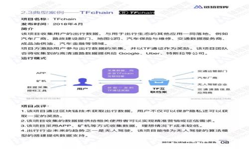 TPWallet钱包地址：如何获取和管理数字资产的安全性