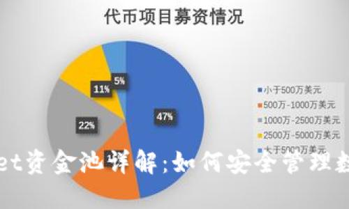 TPWallet资金池详解：如何安全管理数字资产