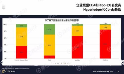 如何将Plus钱包里的比特币安全转出去：详细指南