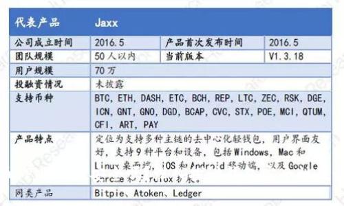 加密货币TPWallet安全吗？深入探讨钱包安全性及最佳实践