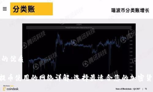 思考一个且的优质

TP Wallet提币使用的网络详解：选择最适合您的加密货币转账方式