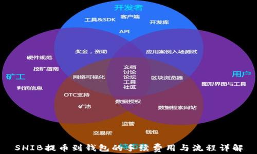 
SHIB提币到钱包的手续费用与流程详解