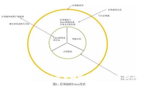 TokenPocket的正确发音及其使用指南
