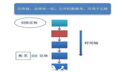 
以太坊钱包兑换人民币的详细指南