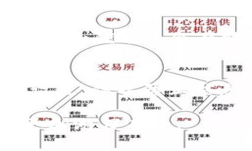 baiotibk钱包与TP Wallet的对比分析：哪款更适合你？/baioti
bk钱包, TP Wallet, 数字钱包, 加密货币/guanjianci

引言
在数字货币迅速发展的今天，选择合适的数字钱包显得尤为重要。bk钱包和TP Wallet作为市场上较为知名的两种选择，各有其特点与优势。本文将深入探讨这两款数字钱包的功能、使用体验、安全性，以及它们各自的适用场景，帮助用户选择最适合自己的钱包。

bk钱包概述
bk钱包是一款较为流行的数字钱包应用，提供多种加密货币的支持。用户可以方便地存储、发送和接收数字资产。bk钱包的用户界面友好，操作简单，并且有着较强的社区支持。此外，bk钱包还提供了多种安全措施，例如双重认证和私钥控制，确保用户资产的安全性。

TP Wallet的特点
TP Wallet是另一款备受关注的数字钱包，其设计旨在为用户提供全面的加密货币管理工具。TP Wallet支持多种区块链网络，用户能够方便地管理不同种类的资产。除此之外，TP Wallet还拥有去中心化交易所（DEX）的功能，使得用户能够在钱包内直接进行交易，无需转移到其他平台。此外，TP Wallet注重隐私保护，用户的交易信息不会被泄露。

bk钱包与TP Wallet的功能对比
在功能上，bk钱包与TP Wallet各有千秋。bk钱包以用户友好的界面和简单的操作流程著称，适合初学者使用。而TP Wallet则提供了更为高级的功能，比如去中心化交易和细粒度的资产管理工具，更适合有一定经验的加密货币用户。两者在多币种支持和转账功能上均有良好表现，但TP Wallet在交易方面的灵活性和广泛性上更胜一筹。

安全性分析
安全性是数字钱包选择的重要因素之一。bk钱包使用了多种安全措施，包括私钥管理和双重认证。用户可以完全控制自己的私钥，这降低了被黑客攻击的风险。相比之下，TP Wallet虽然也有多重安全设置，但由于其去中心化的特性，用户需要更为主动地管理自己的资产和信息。总的来说，选择哪款钱包要结合个人对安全性的需求和使用习惯。

用户体验
在用户体验方面，bk钱包以其的界面和易于操作的功能受到欢迎，尤其是对新用户而言。TP Wallet虽然功能丰富，但界面较为复杂，需要用户花费更多时间来熟悉。但对于习惯了使用复杂功能的用户，TP Wallet则提供了更为强大的资产管理和交易功能。

适用场景比较
bk钱包适合对于加密货币投资有基本了解，但不希望处理复杂交易的用户。而TP Wallet则更适合那些有一定交易经验，希望进行更多操作和管理的用户。具体使用时，需要结合自身的需求和操作习惯来进行选择。

总结
在bk钱包和TP Wallet之间进行选择时，用户应明确自己的需求。如果你重视简单易用和快速上手，bk钱包是个不错的选择；如果你想要丰富的功能和更高的灵活性，TP Wallet会更符合你的需求。希望本文能为用户在选择合适的数字钱包时提供有价值的参考。

常见问题
以下是关于bk钱包和TP Wallet的六个常见问题，以及详细的解答。

Q1: bk钱包和TP Wallet有什么主要的区别？
bk钱包和TP Wallet的主要区别在于用户体验和功能复杂性。bk钱包的界面设计更为直观，适合初学者；而TP Wallet提供更多高级功能，如去中心化交易和多链支持，适合有经验的用户。用户应根据自己的经验和需求来选择最合适的数字钱包。

Q2: bk钱包是否支持多种加密货币？
bk钱包支持多种主流加密货币，如比特币、以太坊等。用户可以轻松在钱包内管理多种资产。然而，在使用之前，用户应确认所需的特定币种是否被支持，以免造成不必要的麻烦。

Q3: TP Wallet在安全性方面有何保障？
TP Wallet同样具有多重安全保护措施，包括私钥保护和去中心化的特点，确保用户的资产安全。但由于去中心化的特性，用户需要主动管理自己的安全设置。相较于集中化钱包，TP Wallet在隐私方面做得更好。

Q4: 两者的费用结构是怎样的？
bk钱包和TP Wallet的费用结构有所不同。bk钱包通常会在交易中收取一定的手续费，而TP Wallet虽然不收取交易费用，但在使用去中心化交易所时会受限于区块链网络的交易费用。用户在使用前要详细了解各自的费用政策。

Q5: 我该如何选择适合自己的钱包？/h5
选择适合自己的钱包需考虑多个因素，包括用户经验、使用目的、功能需求及安全性。初学者可选择bk钱包，而有经验的用户可考虑TP Wallet。提前了解每款钱包的特性和优缺点会有助于做出明智的选择。

Q6: 我可以同时使用bk钱包和TP Wallet吗？
当然可以。用户可以根据自己的需要同时使用两款钱包，有些用户甚至会在不同的钱包中保留不同的资产，以提高灵活性和安全性。但需注意管理好每个钱包的安全设置，但以防止信息泄露。

通过以上的问题解答，读者能够清晰了解bk钱包和TP Wallet的主要区别、优缺点以及选择建议。希望这些信息能够帮助到需要的用户，让他们在数字货币的世界中更加游刃有余。