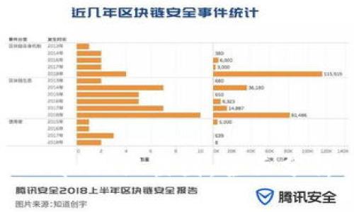 如何识别TPWallet假截图：全面分析与防骗指南