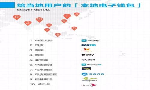 如何安全登录你的Token钱包：完整指南