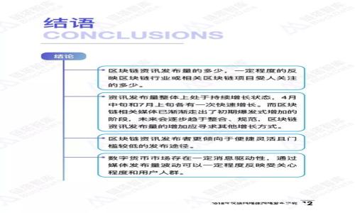   
如何成功进入TPWallet市场，打造您的数字资产管理利器