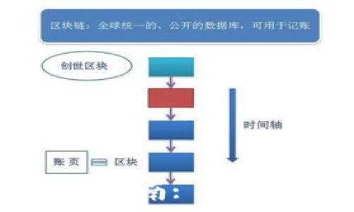   
最全面的ERC20 USDT钱包指南: 如何安全存储和管理你的USDT