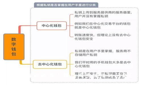 如何解决比特币钱包同步缓慢的问题？