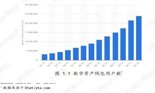 如何安全销毁比特币钱包：详尽指南