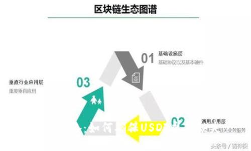 钱包必备：如何确保USDT永不缺失