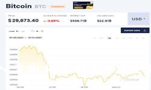 TPWallet转入需缴纳手续费吗？全面解答与指南