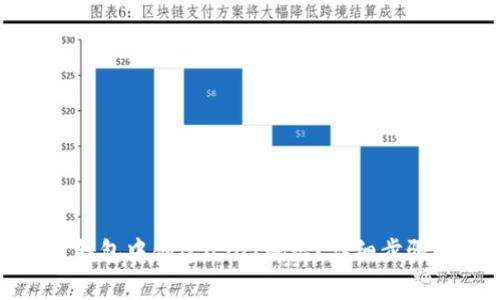 如何在火币钱包中创建USDT地址？详细步骤及注意事项