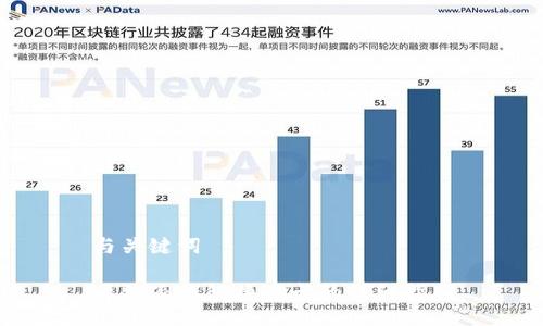 与关键词

比特派钱包换币卡的详细指南