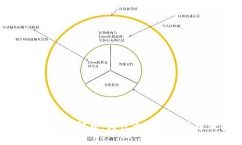 比特币钱包安全性的全面解析：为什么选择比特币钱包是安全的选择
