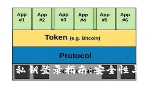 TPWallet 私钥登录指南：安全性与操作流程