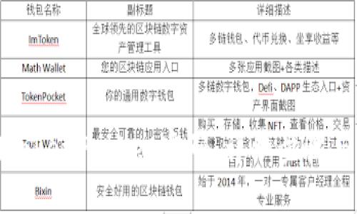 如何找回TokenPocket密码：详细步骤与实用技巧
