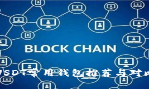 优质
美国USDT常用钱包推荐与对比指南
