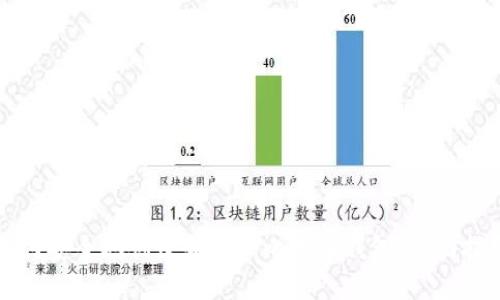 如何安全地创建和管理比特币钱包：全面指南