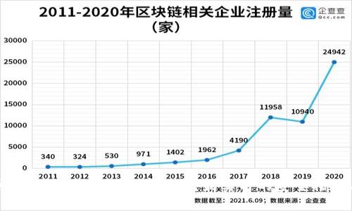 如何防止在泰达币交易中被骗？最实用的安全措施与对策