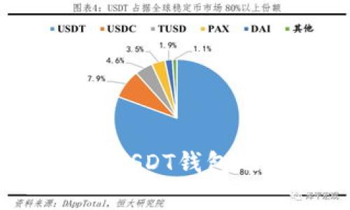 如何正确公示和修改USDT钱包地址：安全与注意事项