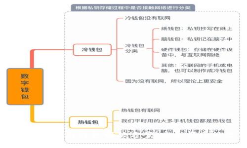 TPWalletlon：一站式区块链钱包解决方案，安全便捷的数字资产管理平台