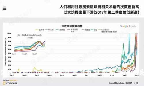 保护你的TPWallet：如何防止钱包被盗和找回丢失资产