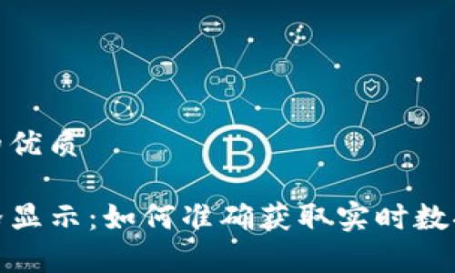 思考一个且的优质

tpwallet价格显示：如何准确获取实时数据和分析趋势